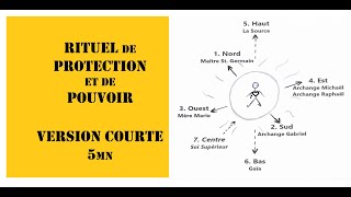 Rituel de protection et de pouvoir version courte [upl. by Weisler]