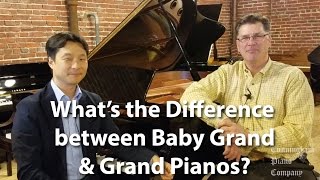 Whats the difference between a Baby Grand and Grand Piano [upl. by Akirahs659]