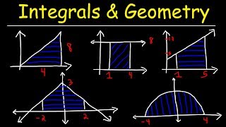 Evaluating Definite Integrals Using Geometry [upl. by Amron]