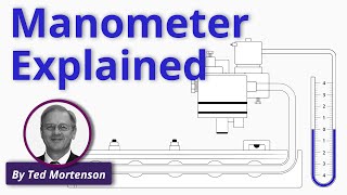 Manometer Explained  Working Principle [upl. by Dimitry]