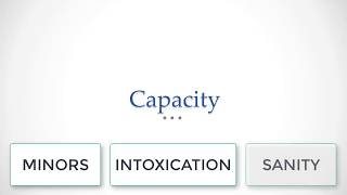 Business Law Introduction to Contract Capacity [upl. by Nbi]