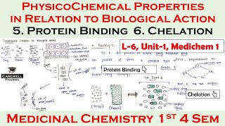 protein Binding  Chelation  physicochemical properties P4  L6 U1  Medicinal Chem 1 [upl. by Carissa]