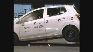 ASEAN NCAP  Toyota Agya [upl. by Erny]