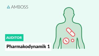 Pharmakodynamik Teil 1  AMBOSS Auditor [upl. by Patty]