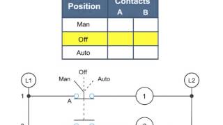 Selector Switches and Contacts in a Diagram  What They Do [upl. by Aehcsrop824]