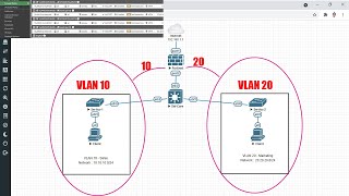 How to setup VLAN on FortiGate Firewall and Cisco Switch [upl. by Killion]