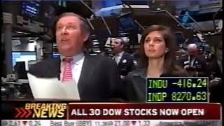 2008 stock market crash Oct 24 2008 Stock futures hit limit down CNBC Opening Bell [upl. by Kendy]