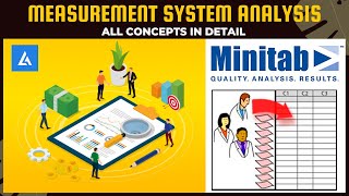 Measurement System Analysis MSA PART1 Illustration of all Concepts with practical Examples [upl. by Ecinnahs]