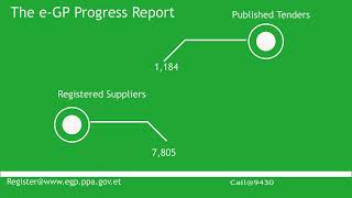 eGP Ethiopia [upl. by Hoon]