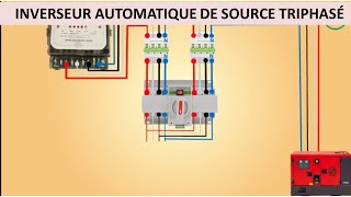 INVERSEUR AUTOMATIQUE DE SOURCE TRIPHASE [upl. by Meta]