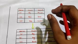 Normalization in database management systemDBMS 1NF2NF  Tamil  Session 13 [upl. by Berner933]