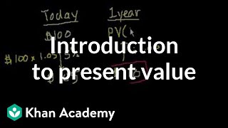 Introduction to present value  Interest and debt  Finance amp Capital Markets  Khan Academy [upl. by Dnalrag468]