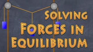 Solving Forces in Equilibrium [upl. by Zulema]