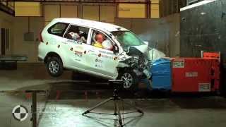 ASEAN NCAP  Toyota Avanza [upl. by Dnarud]