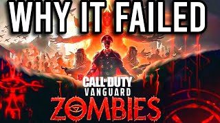 Vanguard Zombies An Autopsy Review [upl. by Ikcim13]