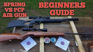 Beginners guide to air rifles [upl. by Beret999]