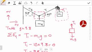 Introduction to Static Equilibrium [upl. by Tully197]