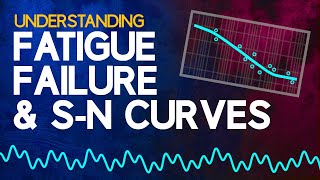 Understanding Fatigue Failure and SN Curves [upl. by Leonhard324]