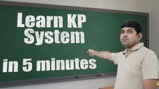 Learn KP Astrology in 5 minutes KP System Tutorial [upl. by Randolf]