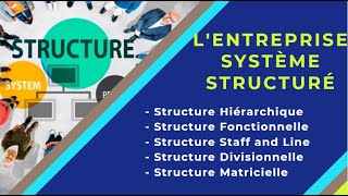 📌EOAE 1ère Bac Sc Eco  Lentreprise et son Environnement 9 👉 Les Structures de lentreprise [upl. by Vladi362]