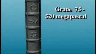 Reinforcing Steel Bar Markings [upl. by Eastman]