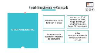 Hiperbilirrubinemia Neonatal [upl. by Ancalin723]