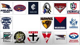 HISTORY OF AFL LOGOS SINCE 1976 [upl. by Atikkin217]