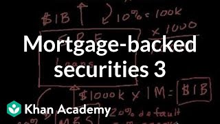 Mortgagebacked securities III  Finance amp Capital Markets  Khan Academy [upl. by Anerys]