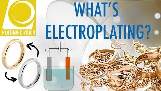 What is Electroplating [upl. by Eahsel]