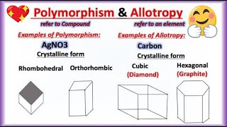 Allotropy and Polymorphism difference tricks 😉 Properties of Crystalline Solids Class 9 amp Class 11 [upl. by Amye]