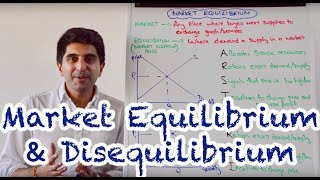 Y1 5 Market Equilibrium amp Disequilibrium [upl. by Aicac]