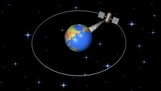 361  Geostationary satelite [upl. by Eimac]