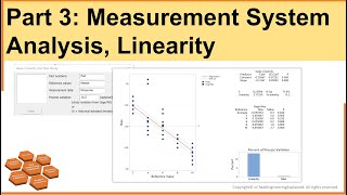 Part3 Measurement System Analysis Linearity  MSA  Statistical Methods [upl. by Temirf450]