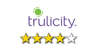 Trulicty Review 4⭐ [upl. by Thierry]