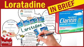 Loratadine  Claritin 10mg  What is Loratadine Used For Dosage Side Effects amp Precautions [upl. by Nuahsyar]