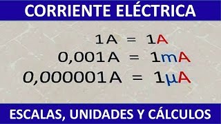 La corriente eléctrica  Escalas unidades y cálculos [upl. by Claud]