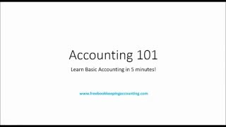 Accounting 101 Learn Basic Accounting in 7 Minutes [upl. by Anilatac]