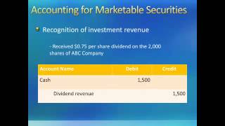 72 Financial Assets  Marketable Securities [upl. by Fawcette]