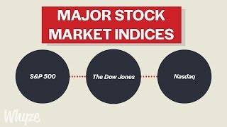 What Are Stock Market Indicies SampP 500 Dow Jones amp NASDAQ Explained [upl. by Farro]