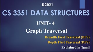 CS 3351 DATA STRUCTURES  UNIT 4 Graph Traversal Methods in Tamil [upl. by Pietje747]