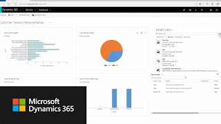 Getting around in the Dynamics 365 for Customer Service app [upl. by Razatlab55]